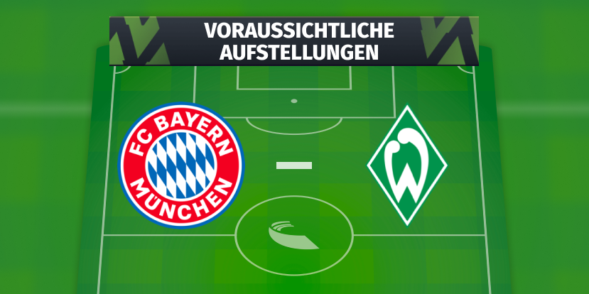 FC Bayern München – Werder Bremen: Die voraussichtlichen Aufstellungen