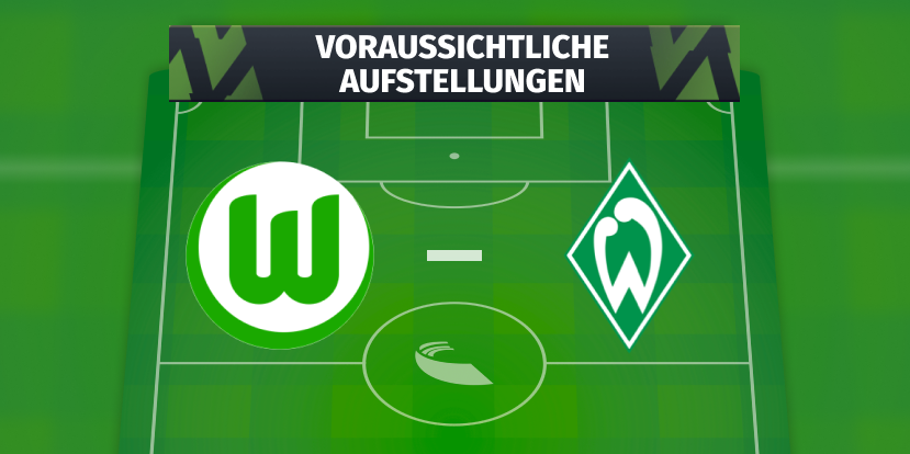 VfL Wolfsburg – SV Werder Bremen: Die voraussichtlichen Aufstellungen